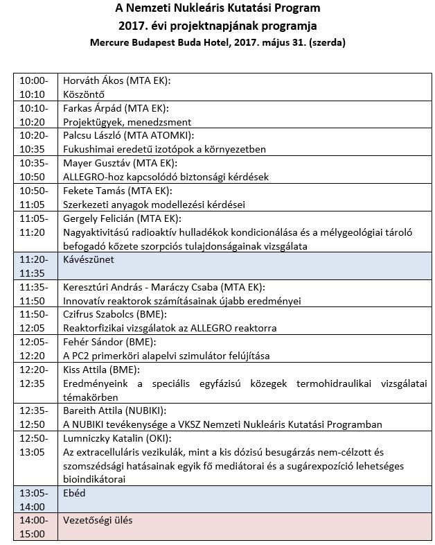 program